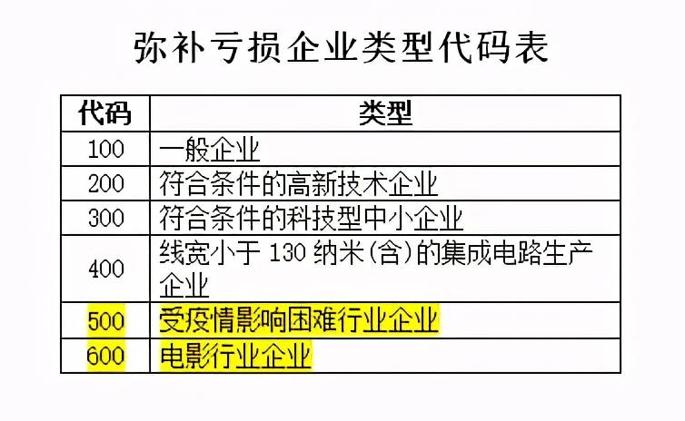 外来人口观察期14天怎么算_薛之谦天外来物图片