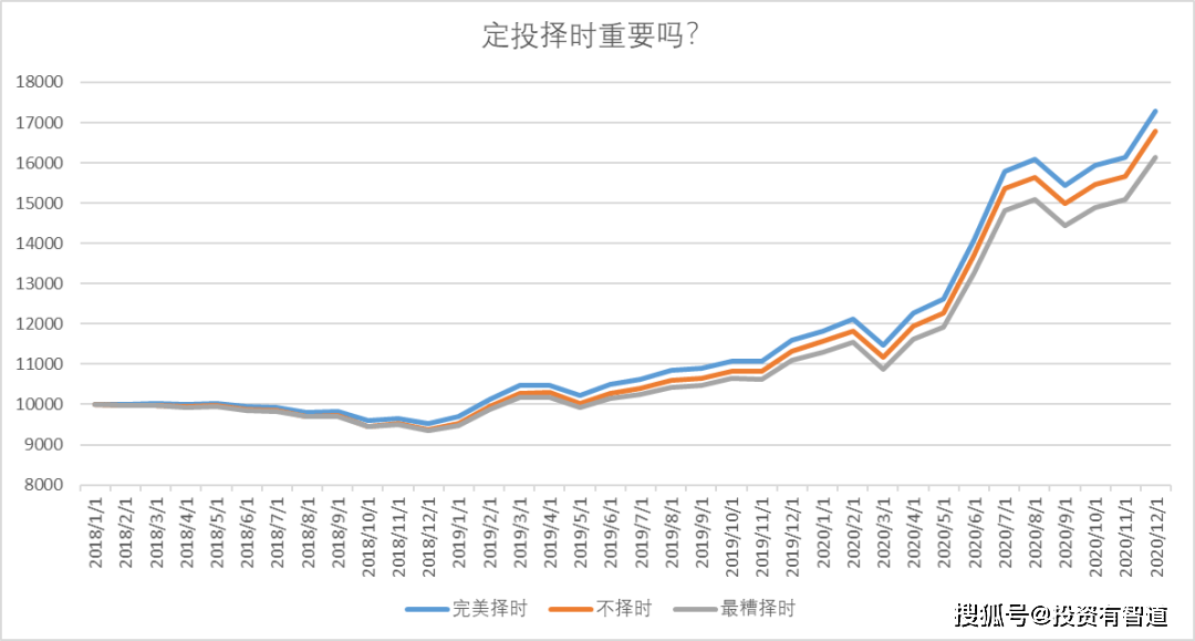 佛教人口是不是在缩减_佛教莲花图片(3)