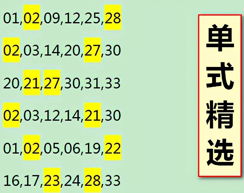 上期喜中415码中蓝入精选双色球024期好指标好走势