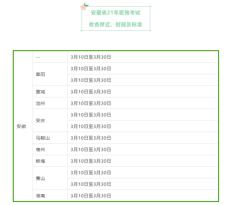 什么时间开始收费 da26a9b36f974b7e9ffc8ce846ab36eb.png