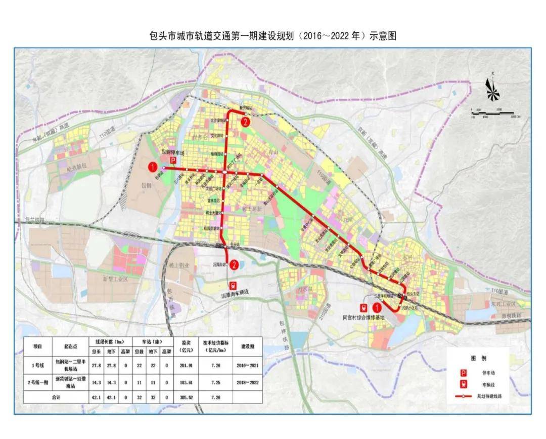 包頭市軌道交通規劃建設管理辦公室包頭市城市軌道交通線網規劃修編