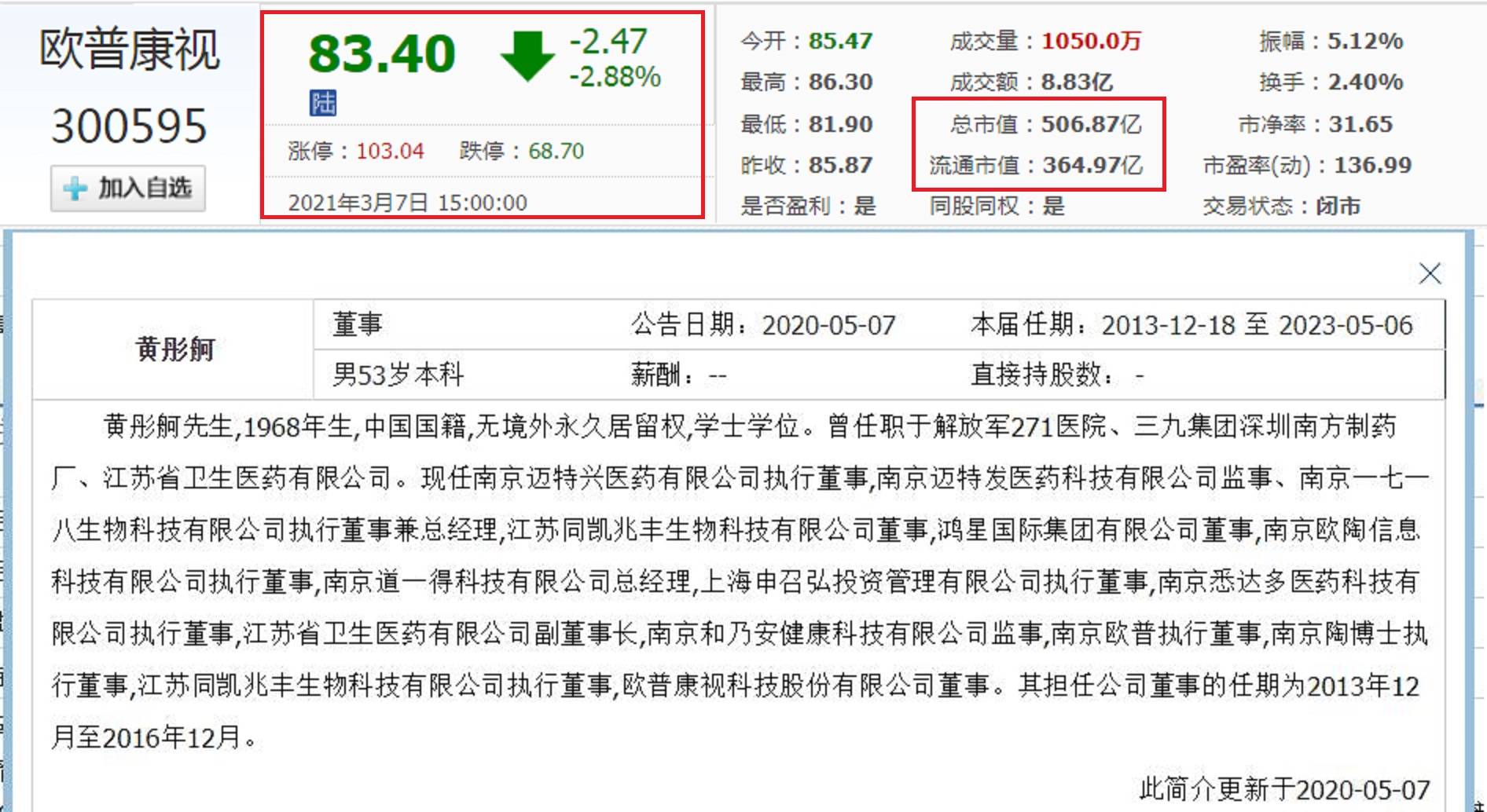 律师查被告家庭户籍人口变化_律师头像(3)