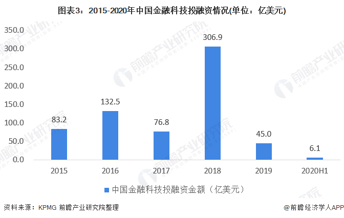 中国2021经济总量多少_中国有多少个省(2)