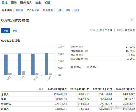 世界多少亿人口有多少几率能遇见_我国农民人口有多少(2)