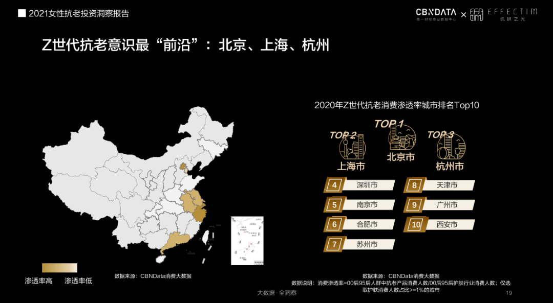 美容人均消费_中国人均水果消费支出