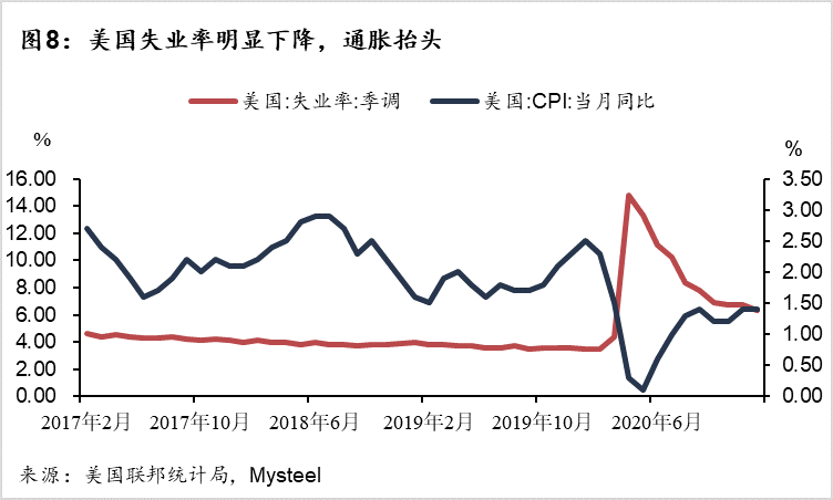 gdp颜色对人体有什么影响_深度 保险 十年 系列之一 故行九万里,则风斯在下矣(3)