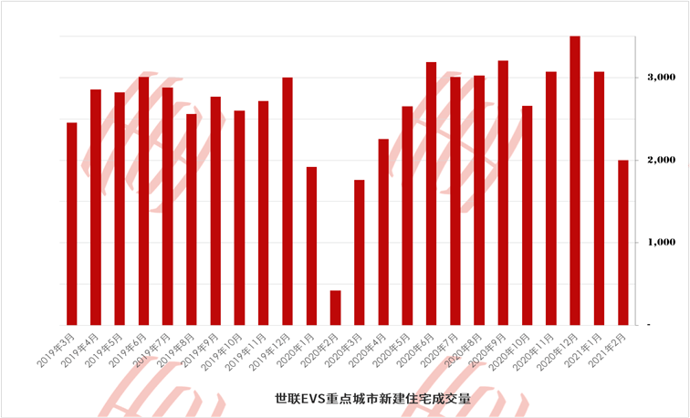 国民账户全口径城市GDP吧_表情 26座省会GDP排名出炉石家庄经济总量位居13位 表情(2)