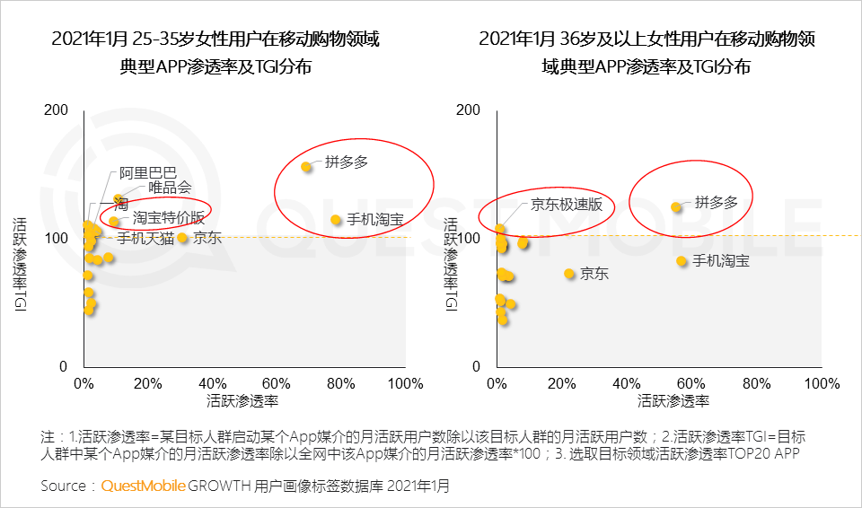 地球人口控制在5亿内_地球简笔画(3)