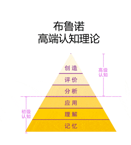 人口创新力_人口创新力 大国崛起的机会与陷阱 iPhone资源区 威锋论坛 威锋网(2)