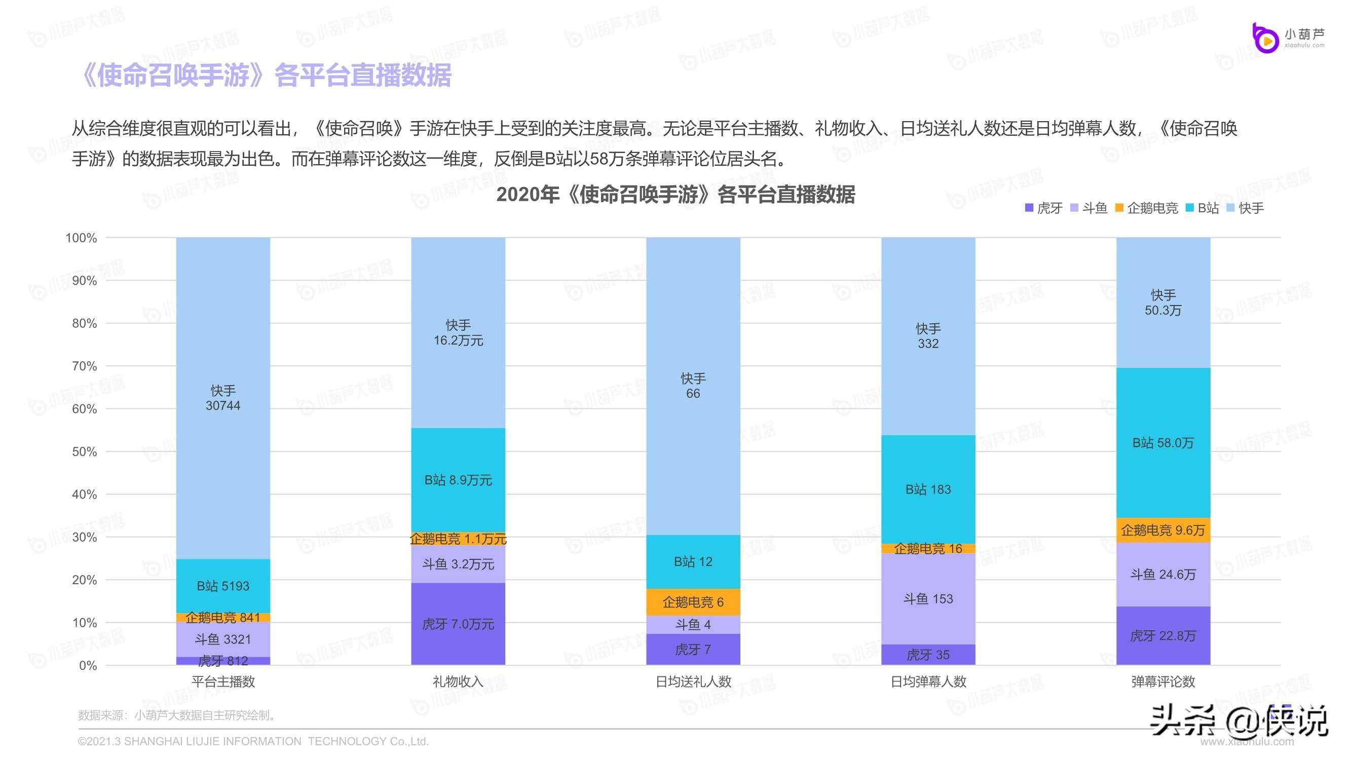 钦州小董gdp2020总量_南方观察 2020年深圳四区GDP增速过5 ,总量第一又是TA(3)