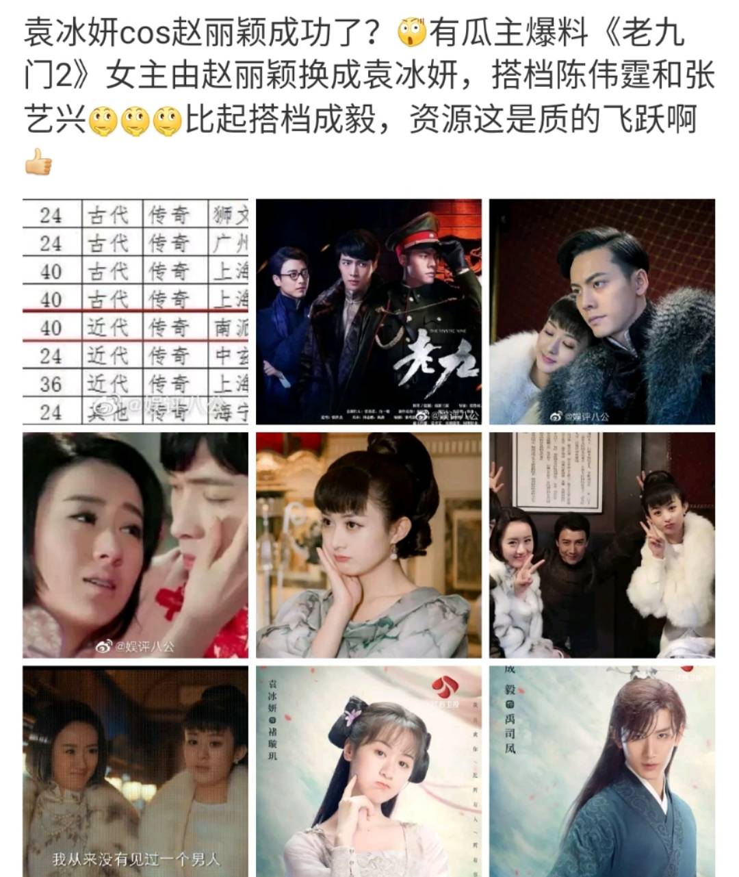 袁冰妍在第一部中饰演二月红的妻子丫头,但是因为病重早早下线了