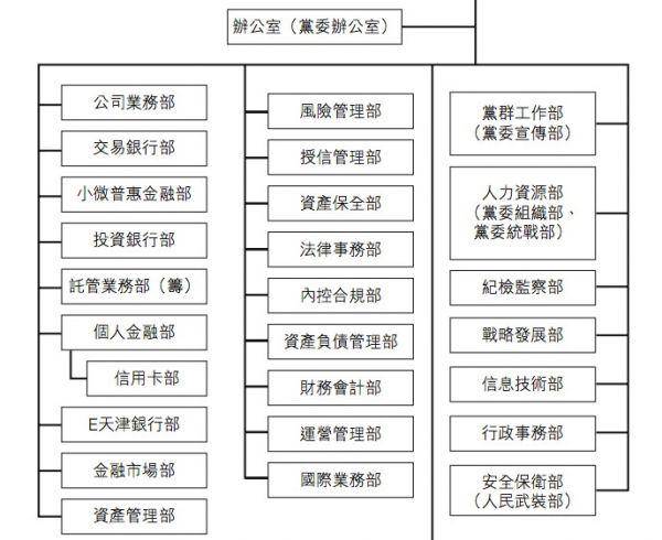 三副招聘_招聘送歺司机(4)