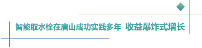 平台|绿化给水栓——园林绿化取水专用设备