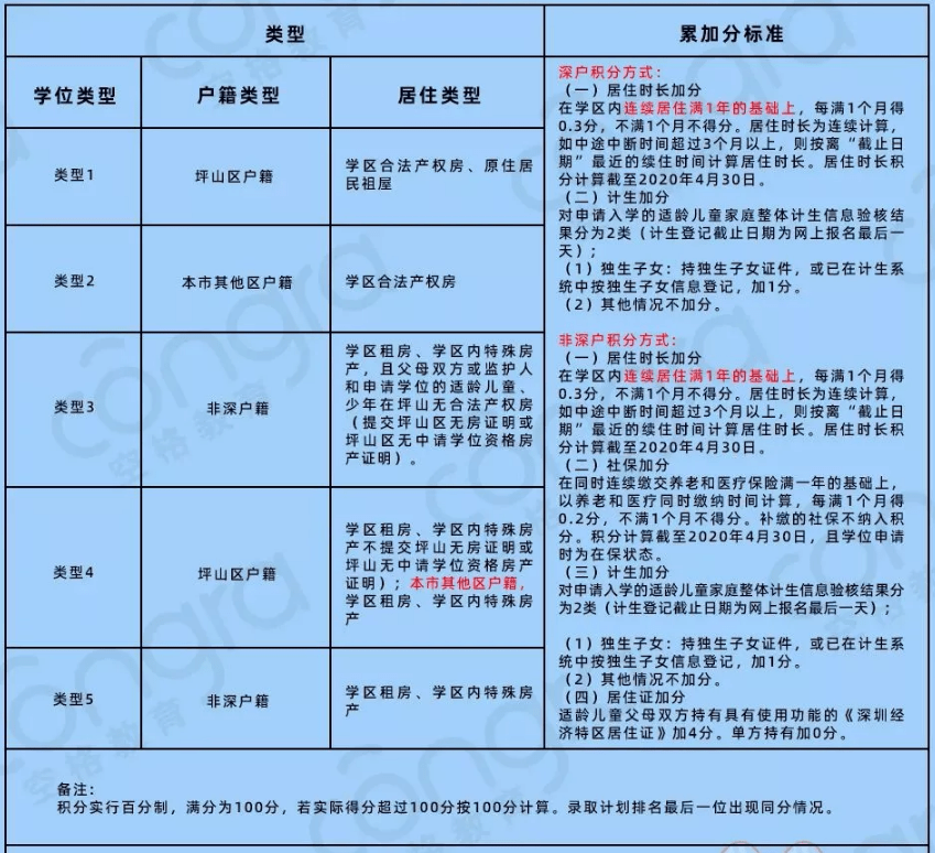 学养老总结_养老保险图片(2)