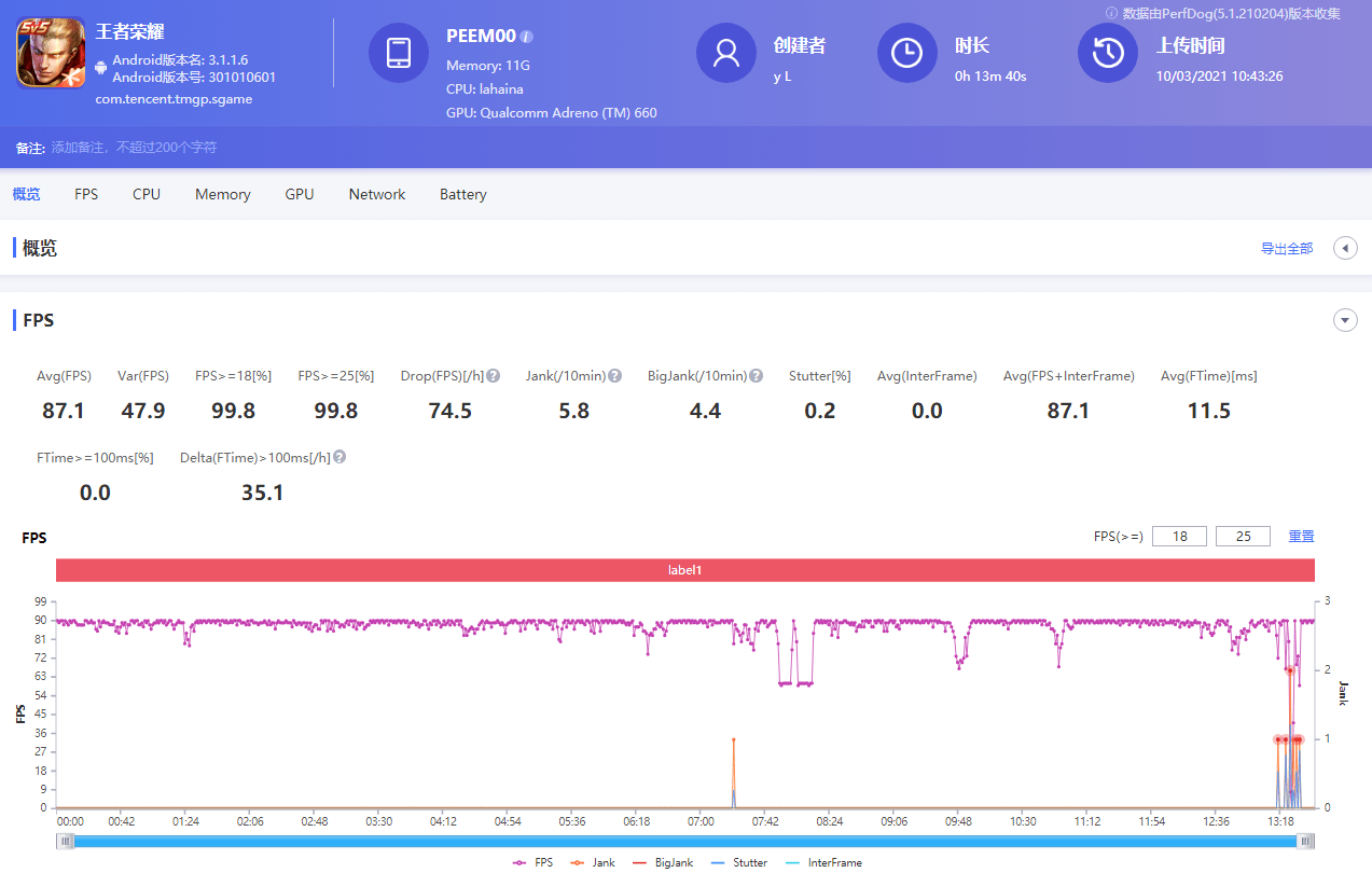 输出|长时间性能输出不发烫 OPPO Find X3是怎么做到的