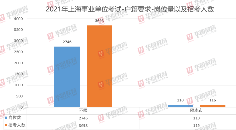 迁安2021人口_2021迁安马拉松(3)