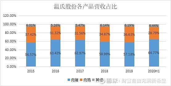 13亿人口的百分之5(2)