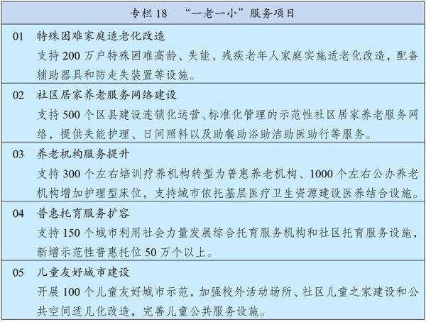 人口老龄化评估报告600字_人口老龄化图片(2)