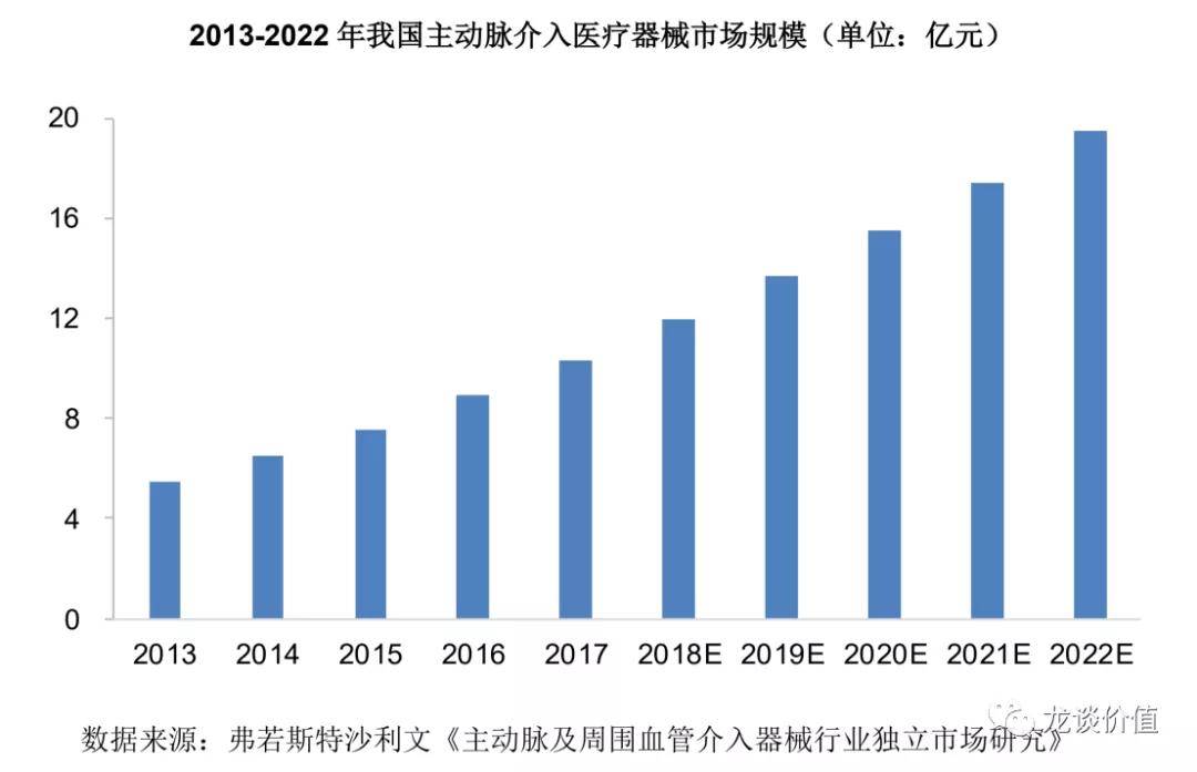 人有前世和人口增长_全中国人口有多少人(3)