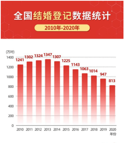 2021年元旦各地人口出生_元旦手抄报