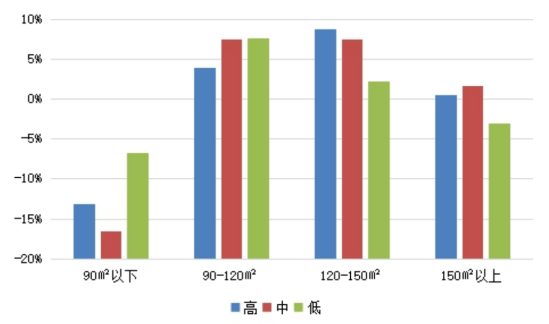 新生人口_亟待开发的百亿儿童医疗器械市场(3)