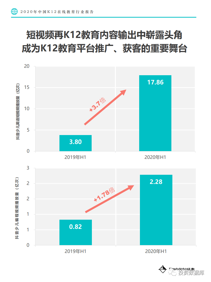 邱崇|邱崇：学魁榜教育将继续探索教育新形式