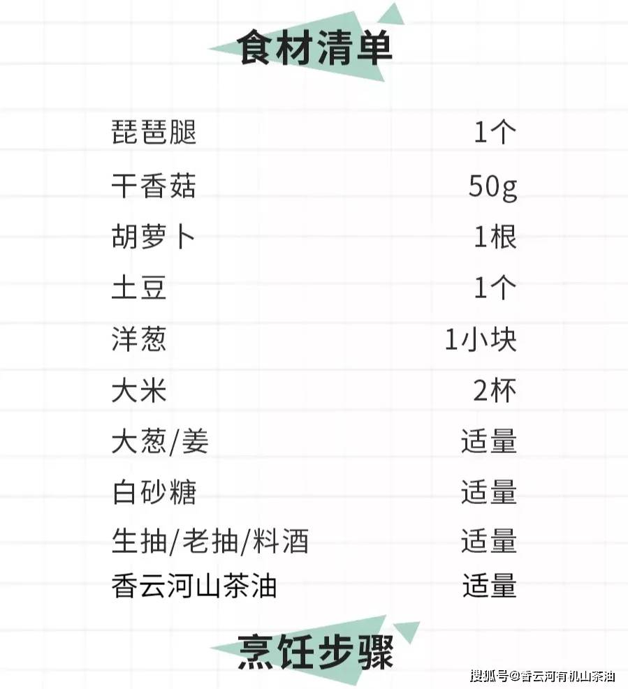 折腾简谱_儿歌简谱