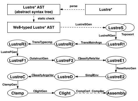 Eye什么意思 f2ff832f11654458872383cde83ab788.jpeg
