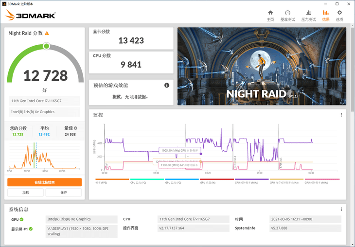 猎豹|我的桌面PC小精灵 英特尔猎豹峡谷NUC迷你主机评测