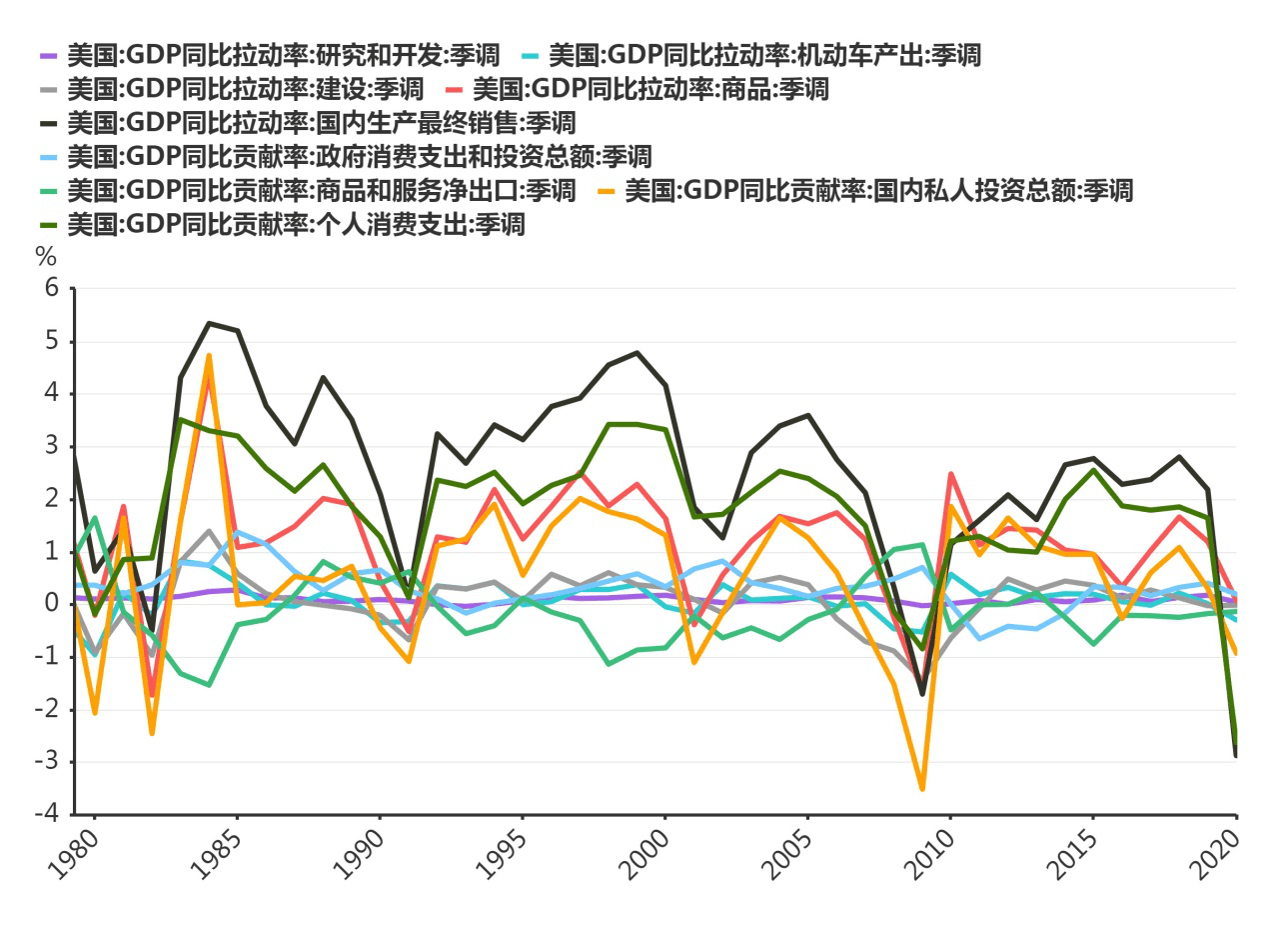 2021欧盟gdp