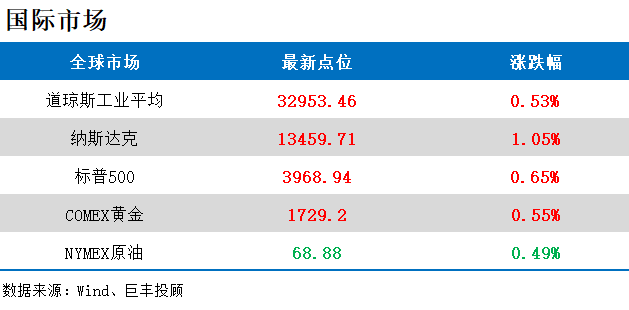 3月15日曝光了很多黑幕!一夜之间涉及多公司监管