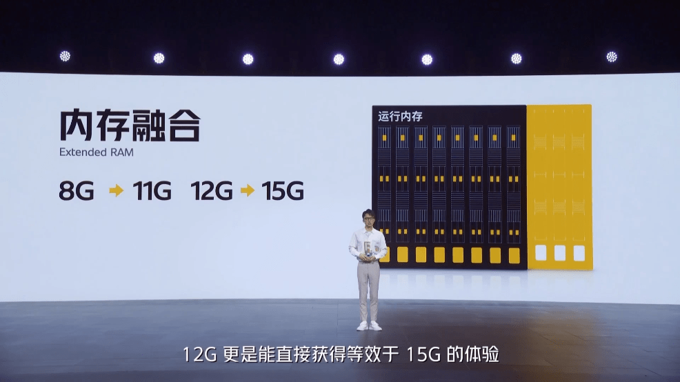 游戏|iQOO Neo5正式发布！2499元起售，竞争优势明显？