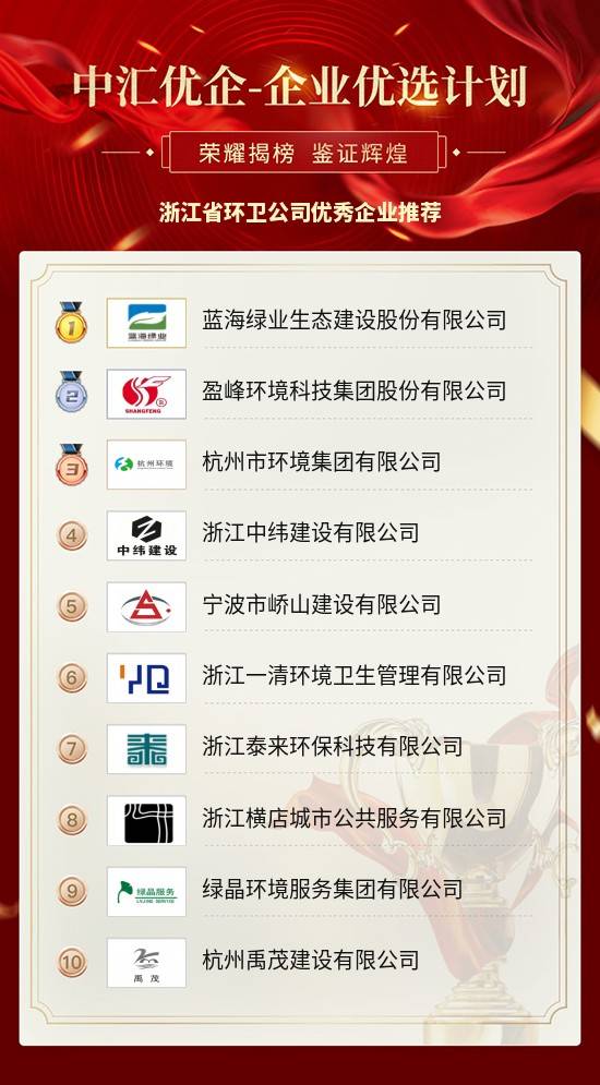 环卫公司排名_环卫工人图片