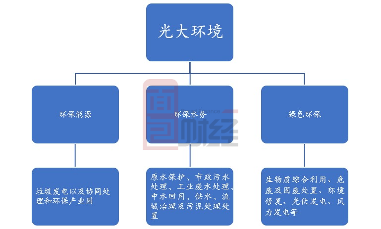 张家港人均收入_张家港湾图片(3)