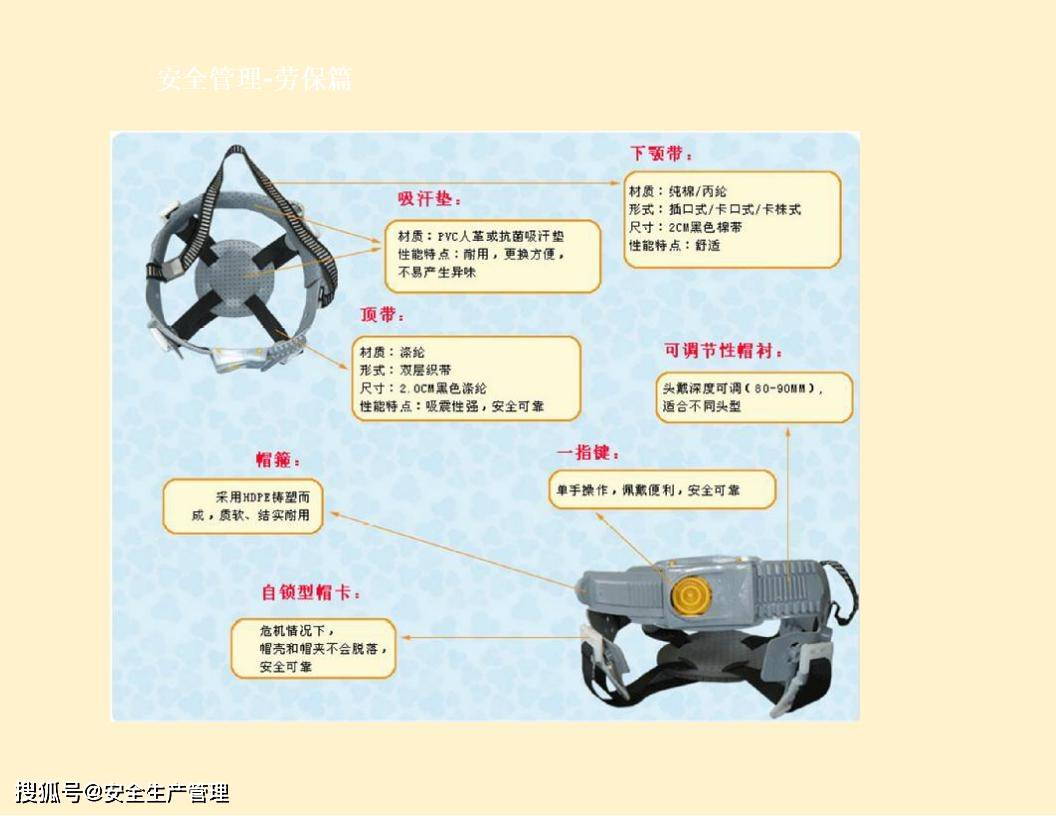 安全帽使用说明42页