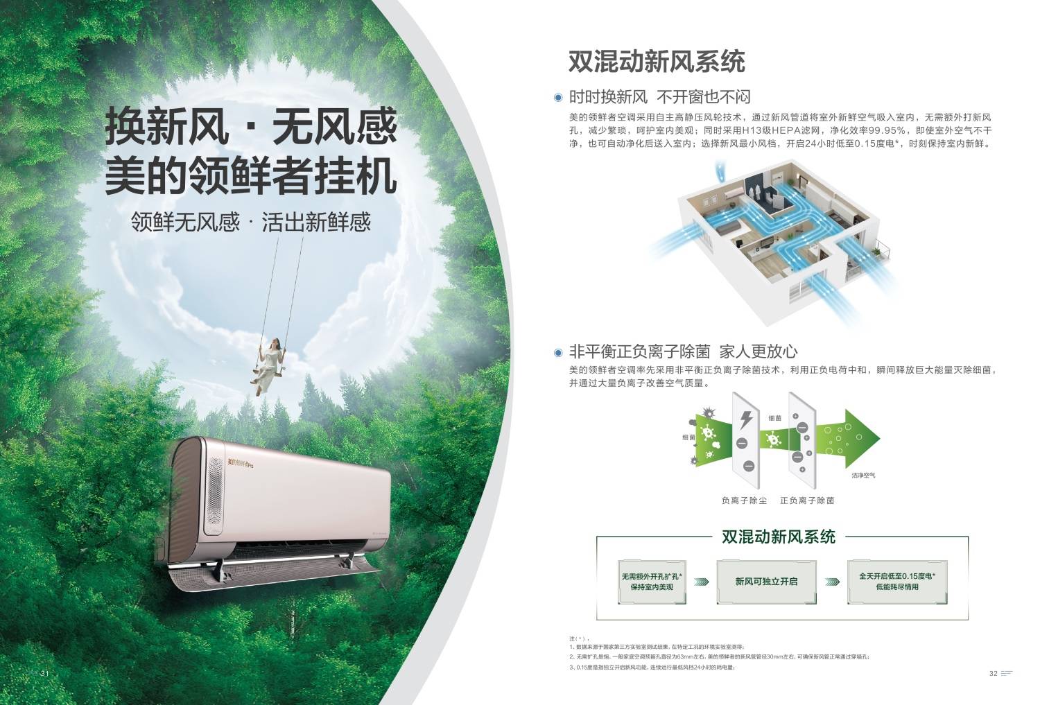 享受室内健康好空气，为何说空调是最佳选择？美的空调揭晓答案-家电圈官网