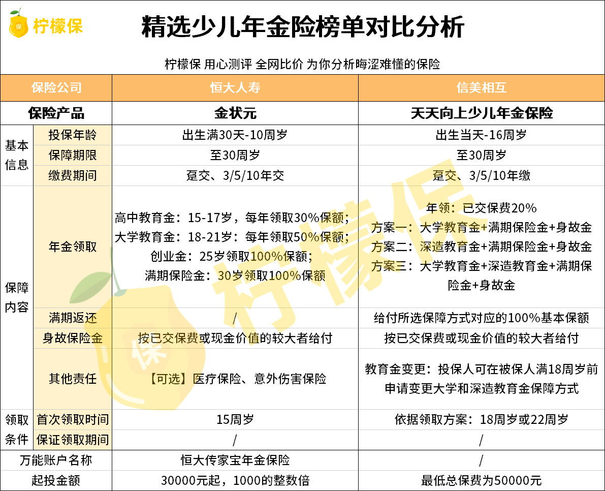 ��������ղ���| ���Բο���ݰ�!