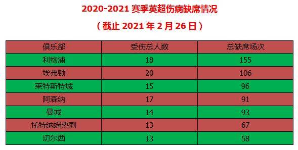 11赛季排名_苹果11图片(3)