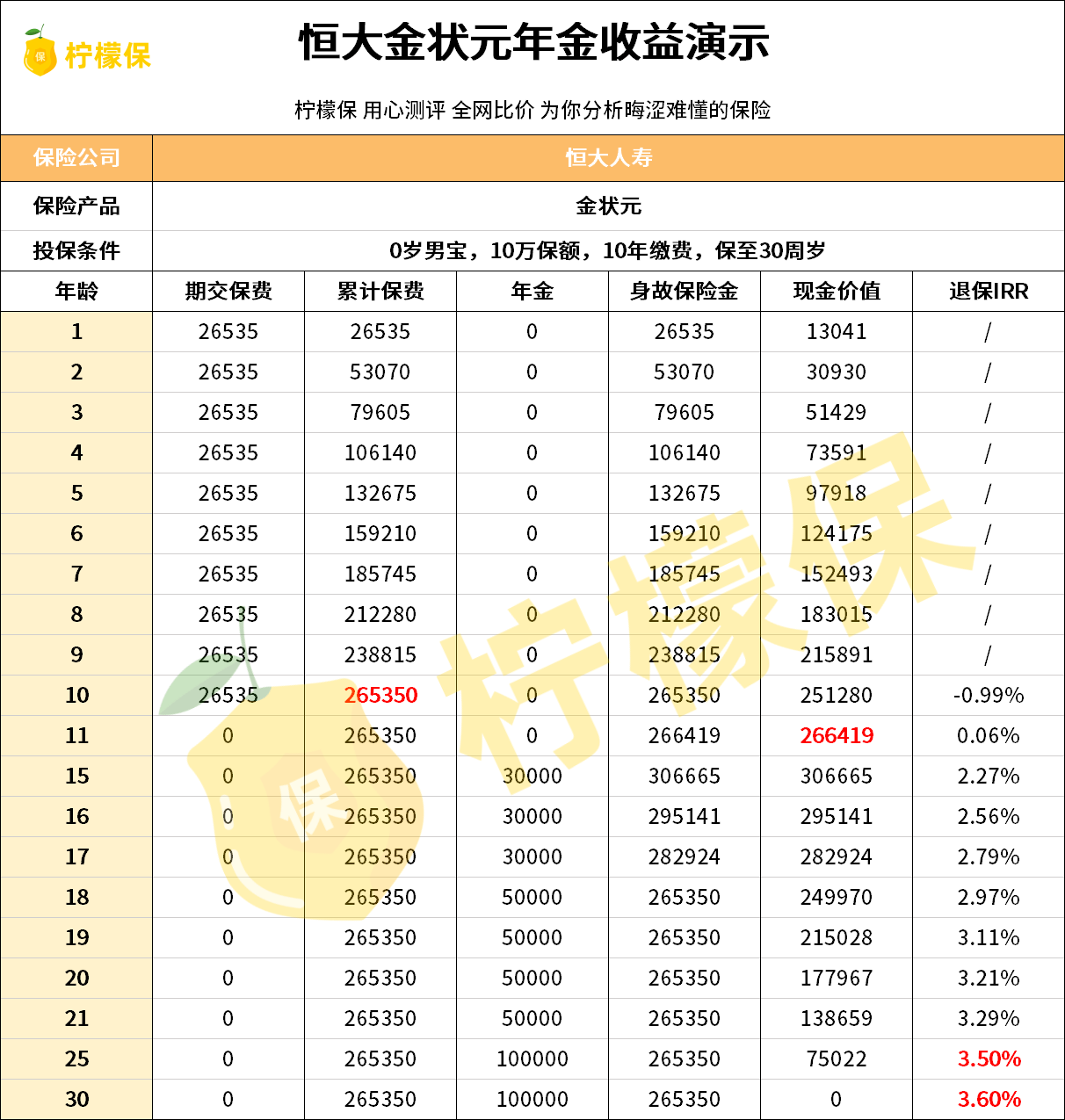 ��������ղ���| ���Բο���ݰ�!