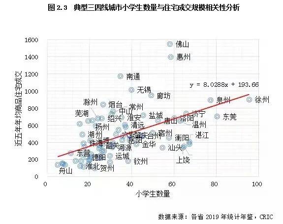 过去数千年人口数量决定经济总量_海绵宝宝2千年过去了