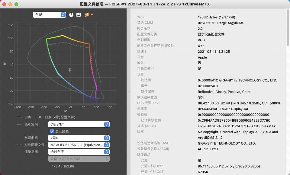 方面|技嘉AORUS FI25F显示器体验： 240Hz小钢炮，电竞玩家的镇场重器