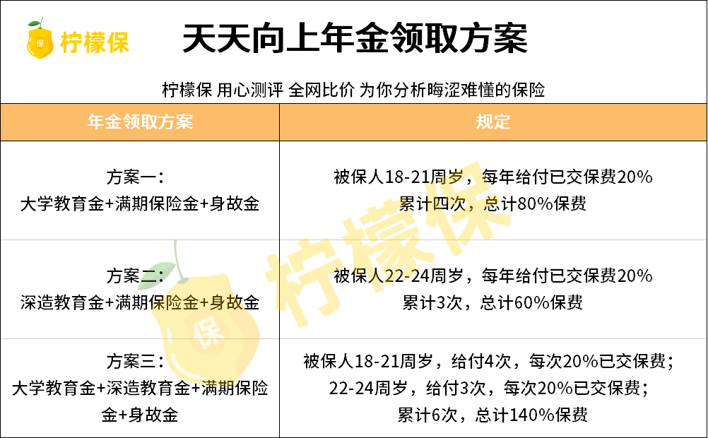 ��������ղ���| ���Բο���ݰ�!