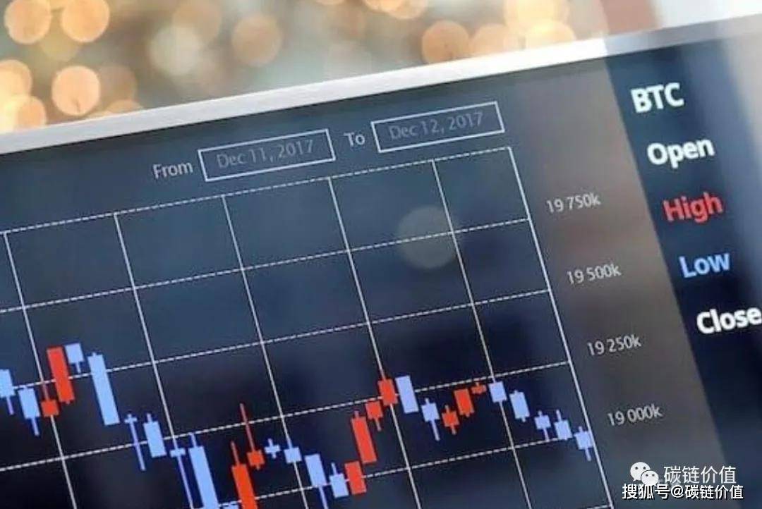 加密货币市场暴跌时间 d856ce87ca894762947dffba9dad6420.jpeg