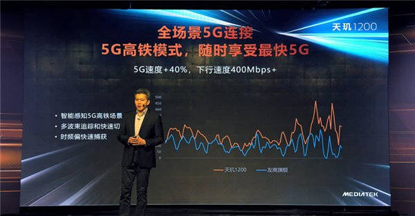 手机|搭载天玑 1200！realme 新机剑指旗舰，2021 最强黑马蓄势待发
