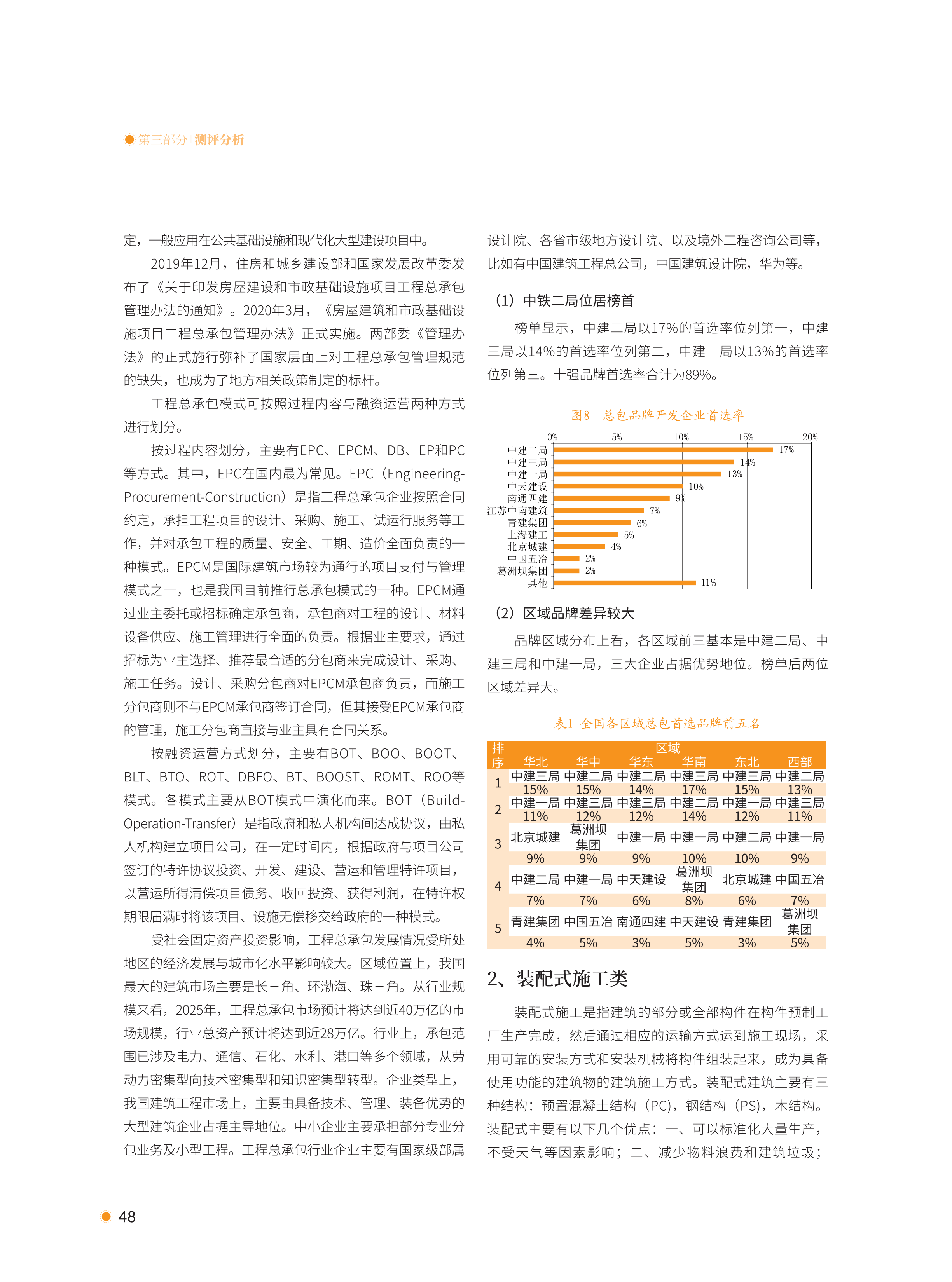 xiazai|2021首选供应商服务商品测评研究报告