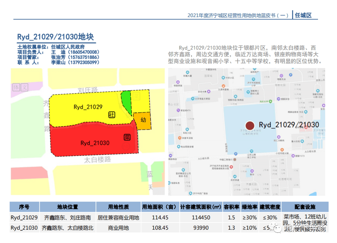 济宁邹城2021gdp_济宁经济开局良好 2021年一季度济宁GDP达1066.28亿元(2)