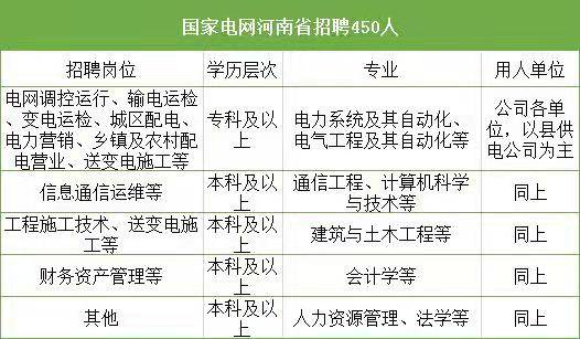 2021年平顶山人口_2021平顶山市卫生健康委员会所属事业单位招聘118人,山编制铁(2)