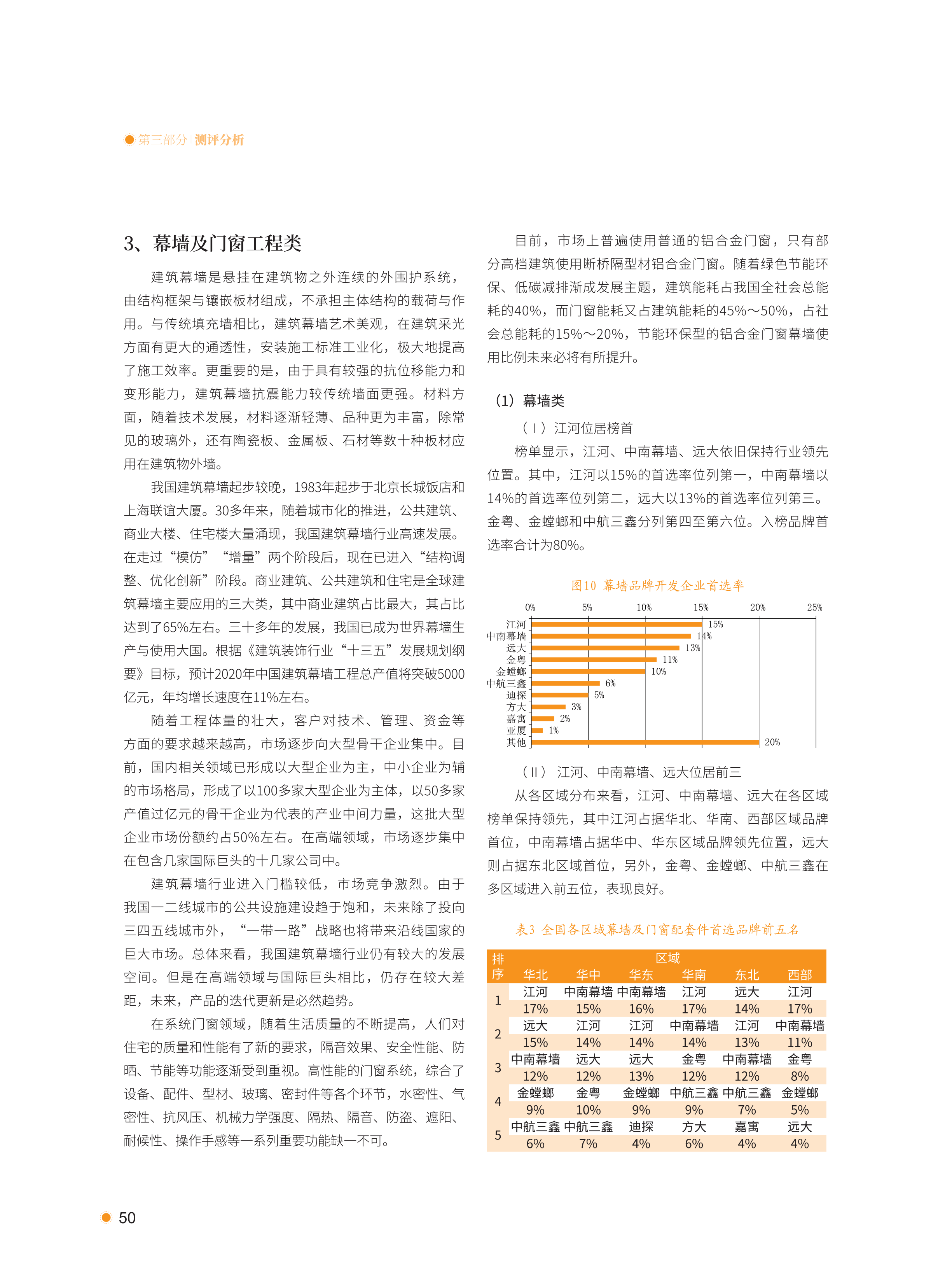 xiazai|2021首选供应商服务商品测评研究报告
