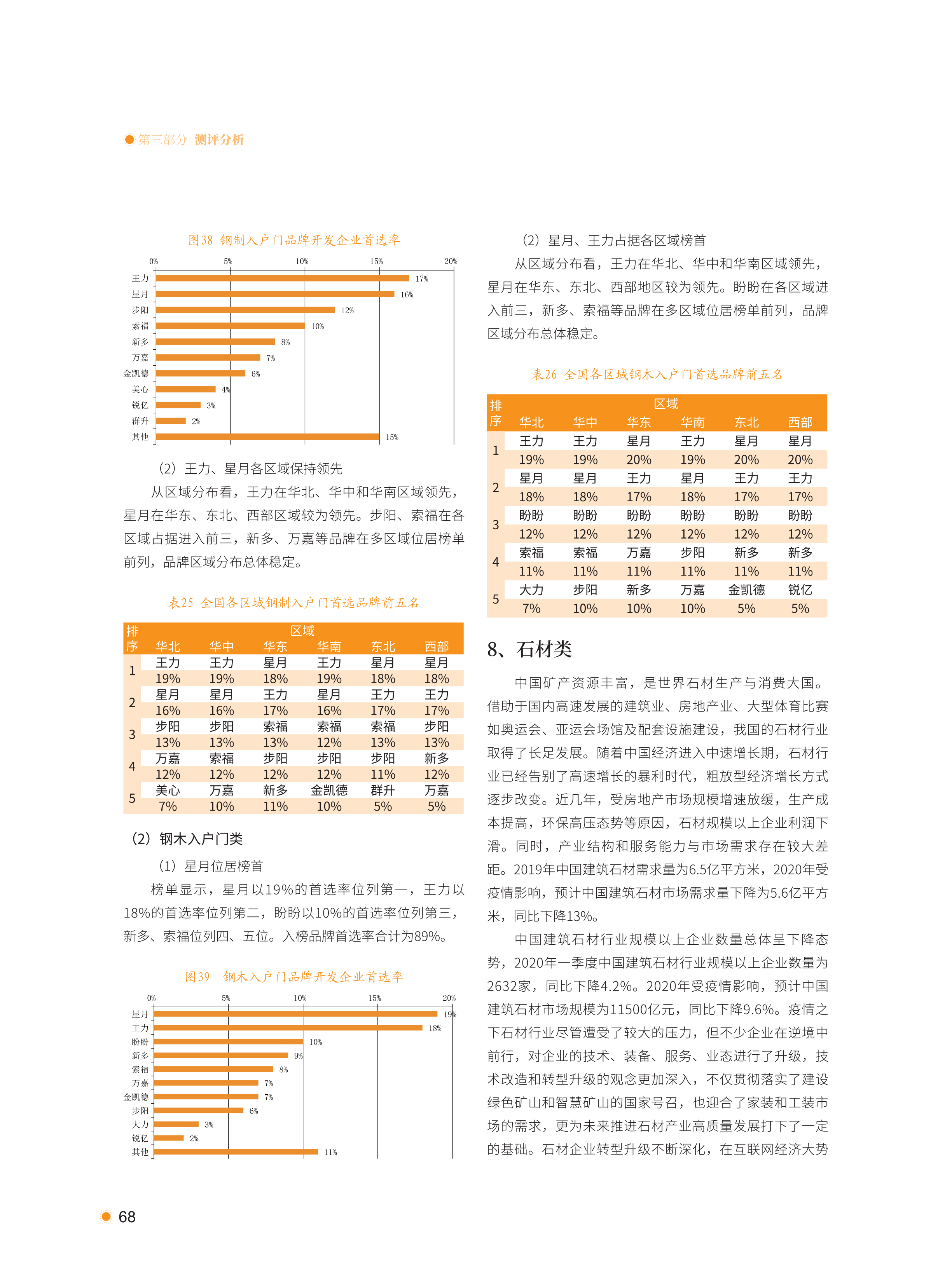 xiazai|2021首选供应商服务商品测评研究报告