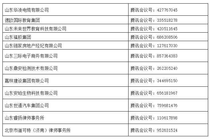 2000年到2021年gdp